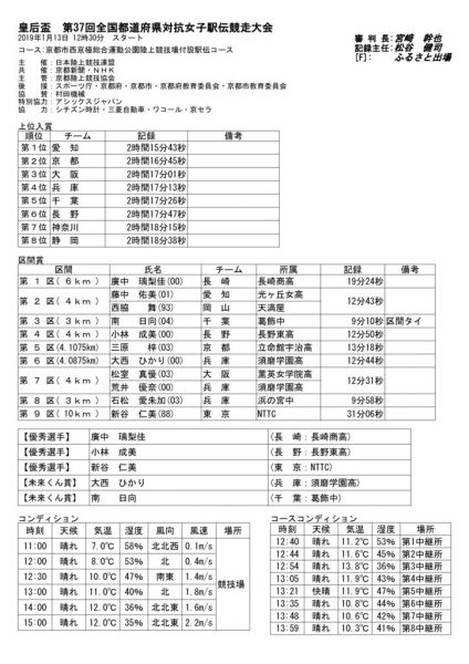 thumbnail of result37