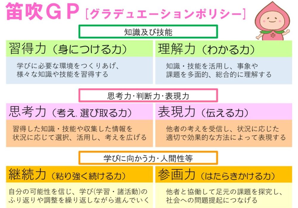 第１回職員会議資料のサムネイル